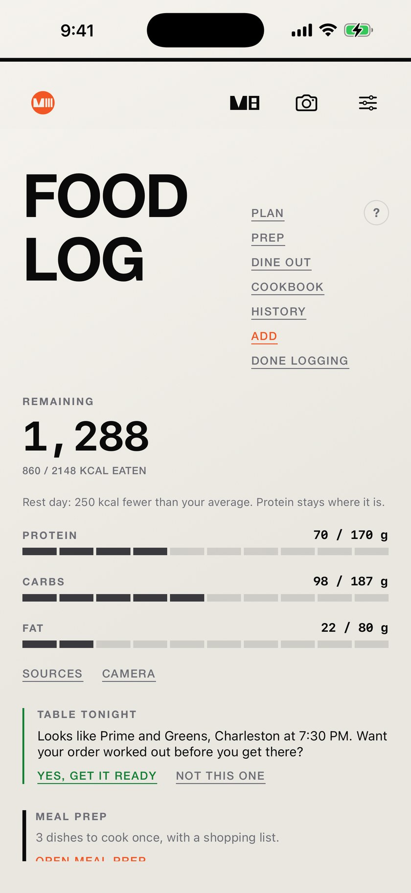 The MVIII food log on a rest day: 1,288 calories left of 2,148, a note that a rest day is 250 fewer than average with protein unchanged, protein carbohydrate and fat bars, a table booked tonight offering to work out the order, and a DONE LOGGING link